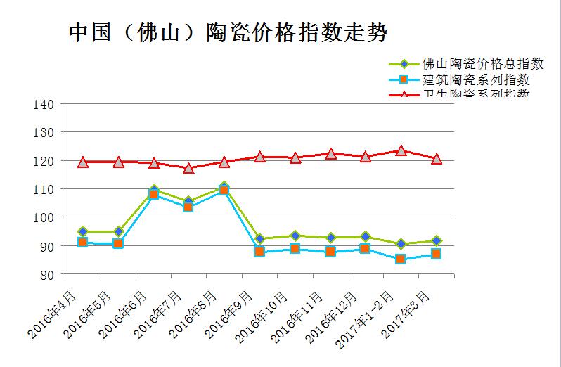 �Ј�(ch��ng)ȱ��������������  һ�����մ�ָ��(sh��)�ل�(chu��ng)�µ�